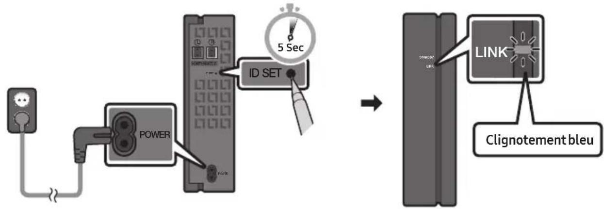 SAMSUNG HWN660 - Connexion du SWA-8500S à une Soundbar (Vendue séparément) - 2
