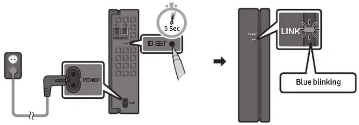 SAMSUNG HWN660 - Connecting the SWA-8500S to a Soundbar (Sold Separately) - 2