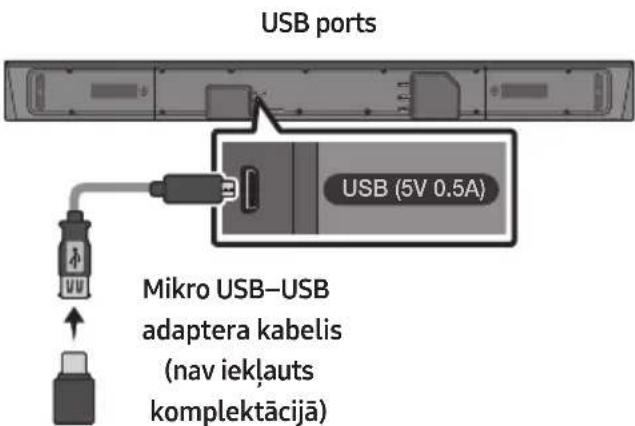 SAMSUNG HWN660 - PROGRAMMATURAS ATJAUNINÅSANA - 1