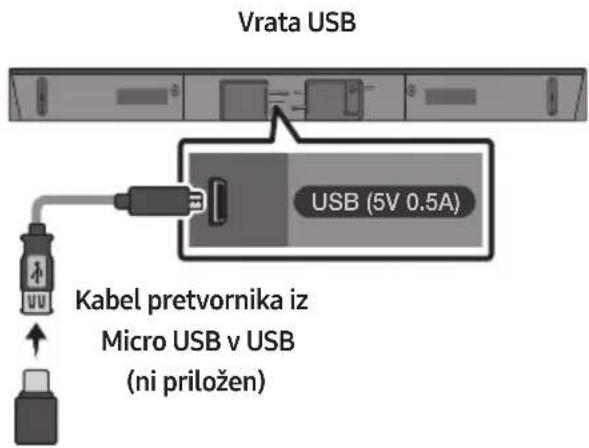 SAMSUNG HWN460 - Komponente stenskega nosilca - 11