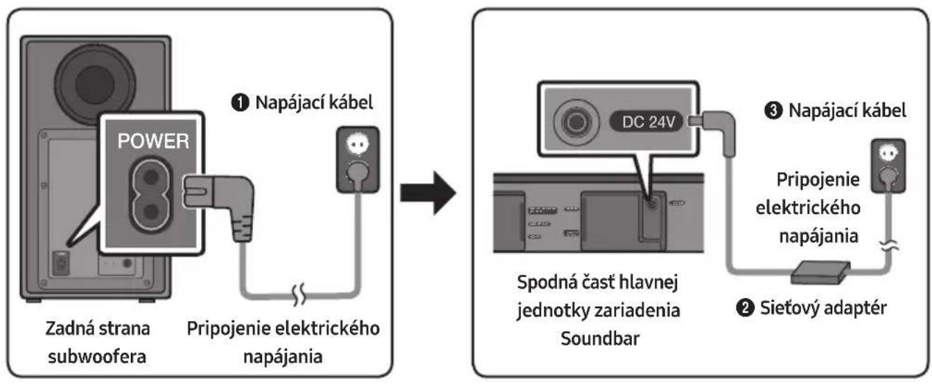 SAMSUNG HWN460 - PRIPOJENIE ZARIADENIA SOUNDDBAR - 1