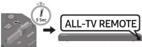 SAMSUNG HWN460 - Prilagajanje glasnosti zvočnika Soundbar z daljinskim upravljalnikom televizorja - 3