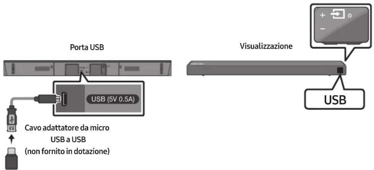 SAMSUNG HWN460 - COLLEGAMENTO DI UN DISPOSITIVO DI MEMORIA USB - 1
