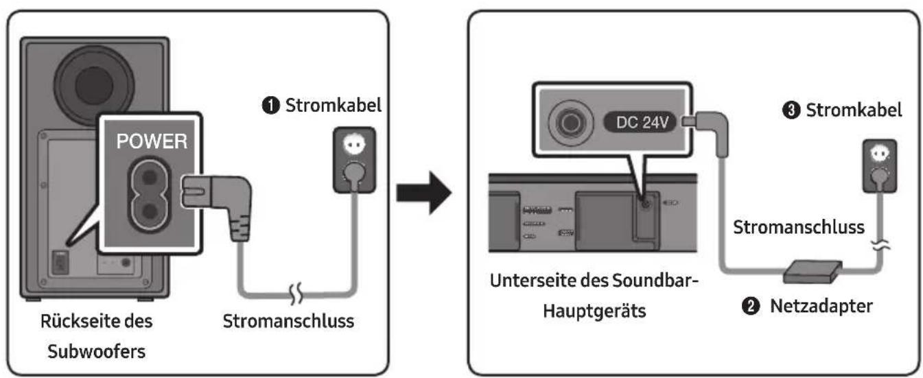 SAMSUNG HWN460 - Stromanschluss - 1