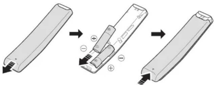 SAMSUNG HWN460 - Patareide sisestamine enne kaugjuhtimispuldi kasutamist (2 AA-patareid) - 1