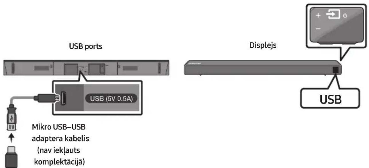 SAMSUNG HWN460 - SAVIENOŠANA AR USB KRĀTUVES IERĪCI - 1