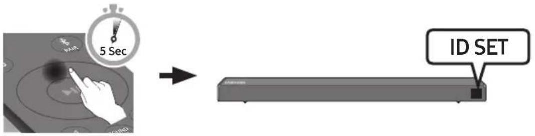 SAMSUNG HWN460 - Před provedením níže uvedeného postupu ručního připojení: - 2