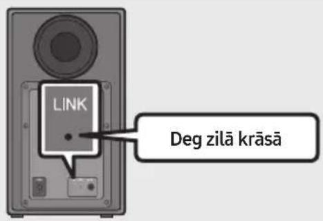 SAMSUNG HWN460 - Pirms veicat tālāk norādīto manuālās savienošanas procedūru: - 3