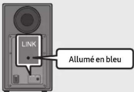 SAMSUNG HWN460 - Avant d'effectuer la procédure de connexion manuelle ci-dessous : - 3