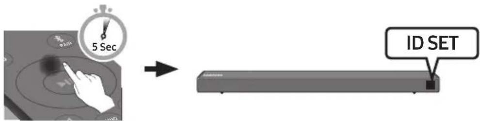 SAMSUNG HWN460 - Verbinden des SWA-8500S mit einer Soundbar (separat erhältlich) - 3