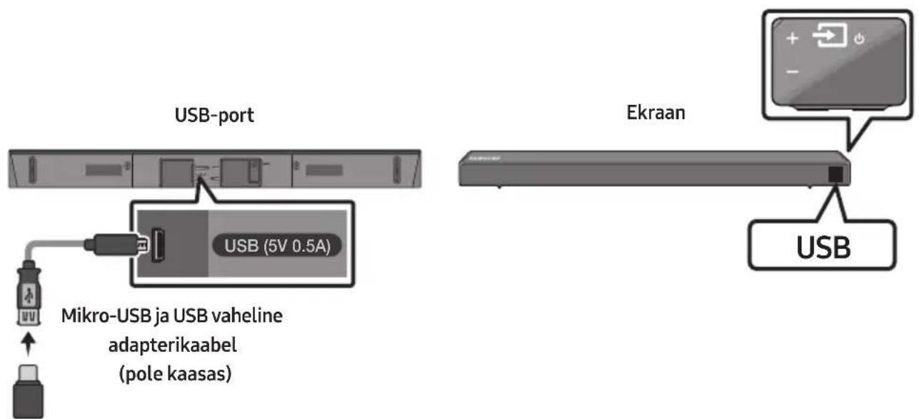 SAMSUNG HWN460 - USB-MÄLUSEADME ÜHENDAMINE - 1