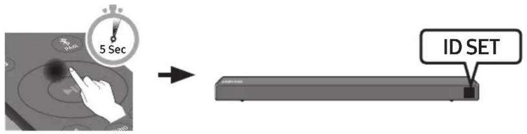 SAMSUNG HWN460 - Connexion du SWA-8500S à une Soundbar (Vendue séparément) - 3