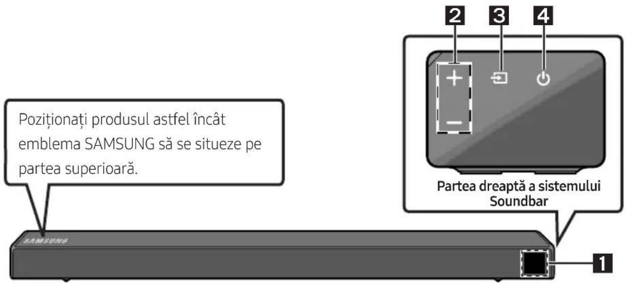 SAMSUNG HWN460 - Introducerea bateriilor înainte de utilizarea telecomenzii (2 baterii AA) - 2