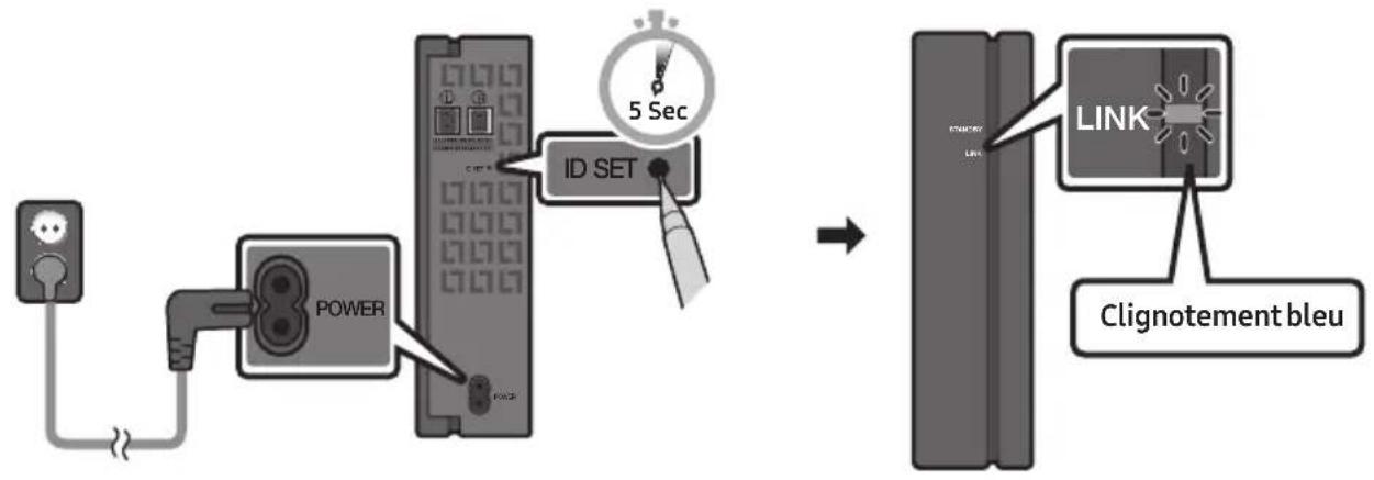 SAMSUNG HWN460 - Connexion du SWA-8500S à une Soundbar (Vendue séparément) - 2
