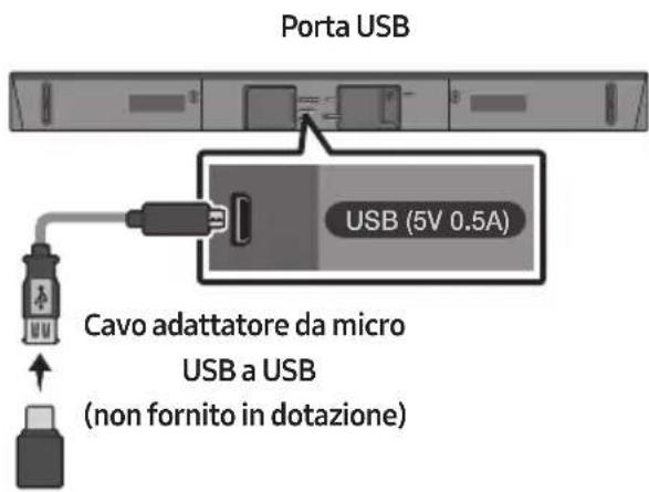 SAMSUNG HWN460 - Componenti per il montaggio a parete - 12