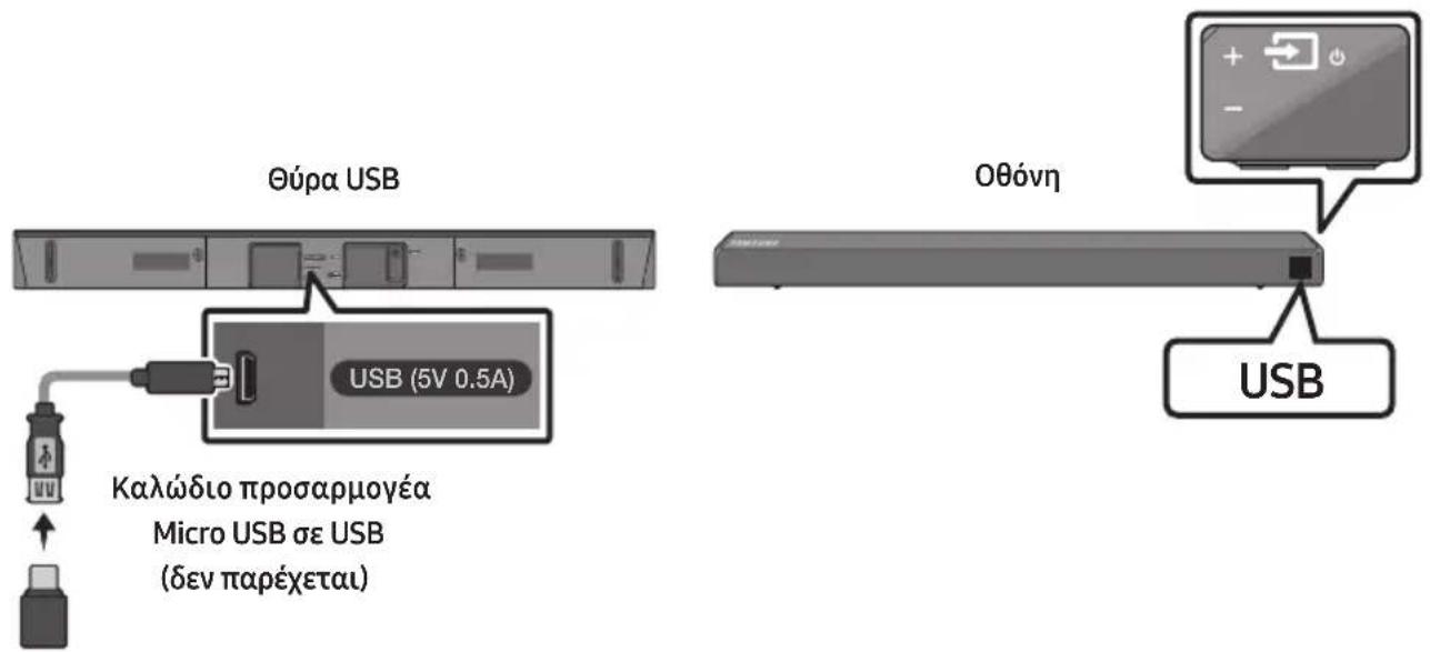 SAMSUNG HWN460 - ΣΥΝΔΕΣΗ ΣΥΣΚΕΥΗΣ ΑΠΟΘΗΚΕΥΣΗΣ USB - 1
