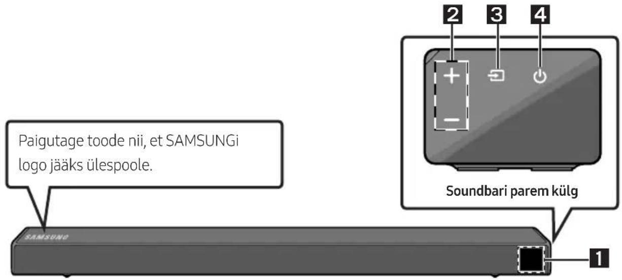 SAMSUNG HWN460 - TOOTE ÜLEVAADE - 1