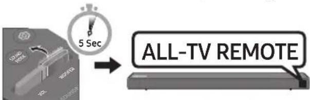 SAMSUNG HWN460 - Nastavenie hlasitosti zariadenia Soundbar pomocou dial'kového ovládania TV - 3