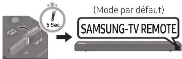 SAMSUNG HWN460 - Réglage du volume de la Soundbar avec une télécommande de téléviseur - 4