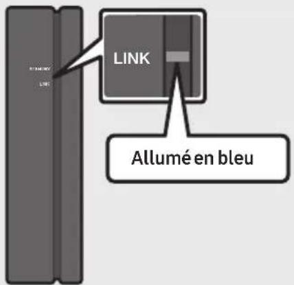SAMSUNG HWN460 - Connexion du SWA-8500S à une Soundbar (Vendue séparément) - 4