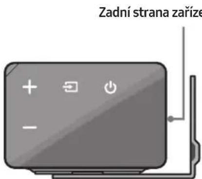 SAMSUNG HWN460 - Přiložte na plochu stěny Šablona pro upevnění na stěnu. - 6