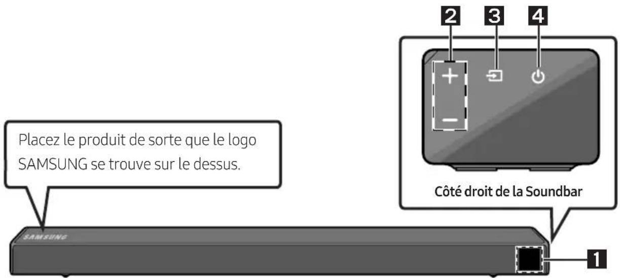 SAMSUNG HWN460 - Insertion des piles avant l'utilisation de la télécommande (Piles AA X 2) - 2