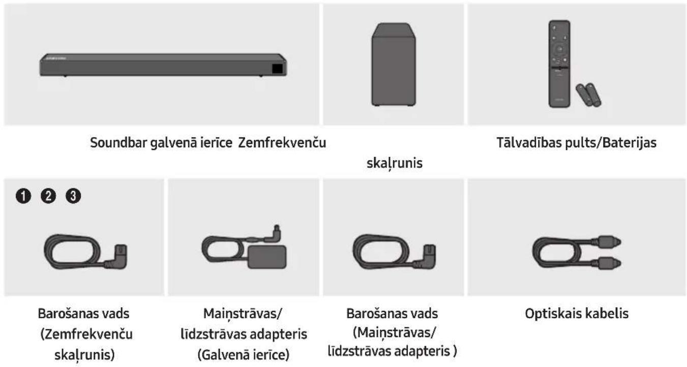 SAMSUNG HWN460 - KOMPONENTU PĀRBAUDE - 1