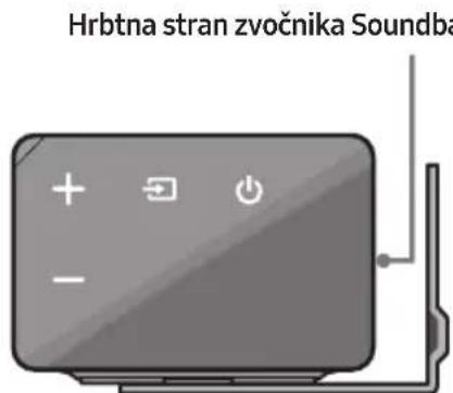 SAMSUNG HWN460 - Komponente stenskega nosilca - 9