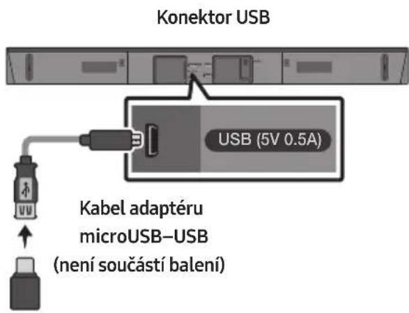 SAMSUNG HWN460 - Přiložte na plochu stěny Šablona pro upevnění na stěnu. - 9