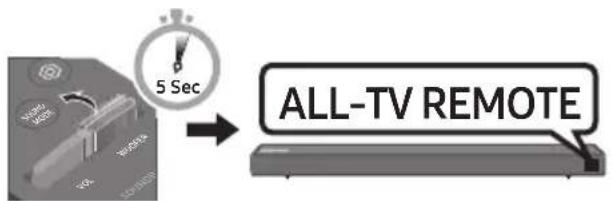SAMSUNG HWN460 - Anpassen der Soundbar-Lautstärke mit einer TV-Fernbedienung - 3