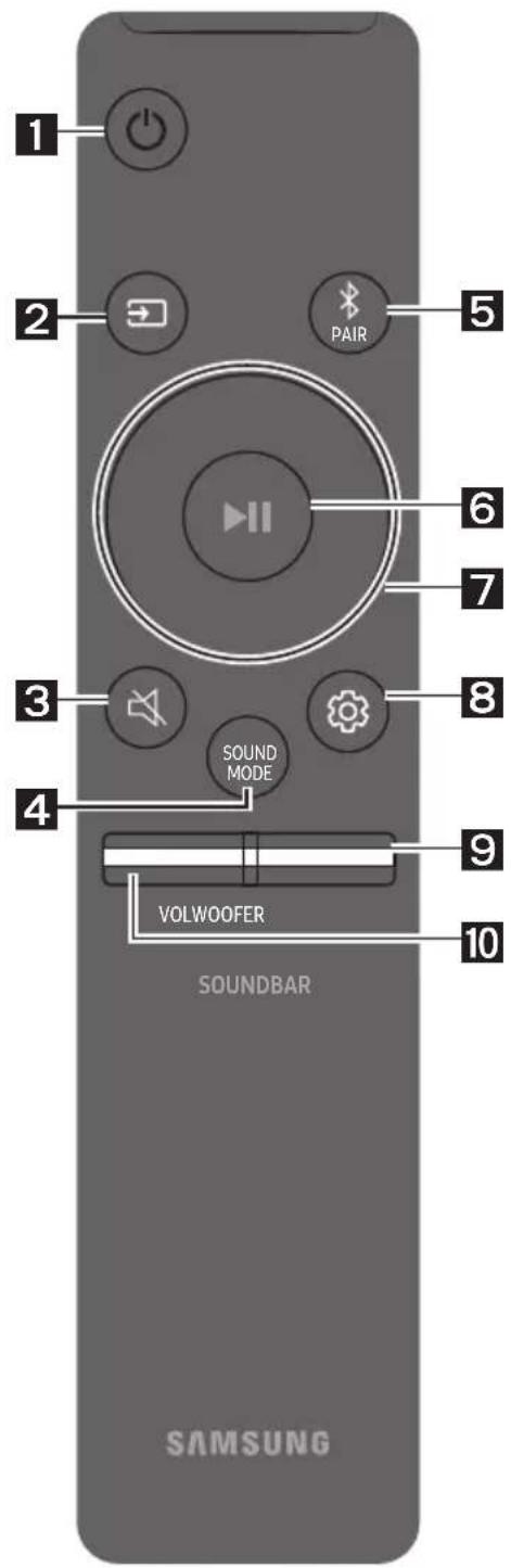 SAMSUNG HWN460 - Стартиране на приложението Audio Remote на Samsung - 2