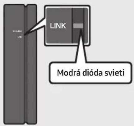 SAMSUNG HWN460 - Pripojenie súpravy SWA-8500S k zariadeniu Soundbar (predáva sa samostatne) - 4