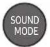 SAMSUNG HWN460 - USING THE REMOTE CONTROL - 5