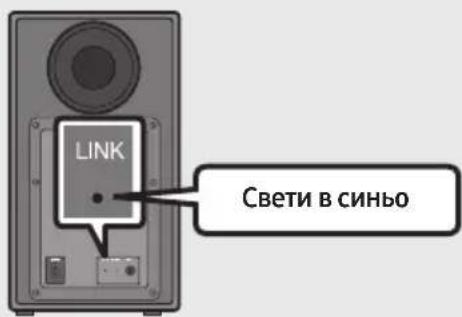 SAMSUNG HWN460 - Преди изпълнение на процедурата за ръчно свързване по-долу: - 3