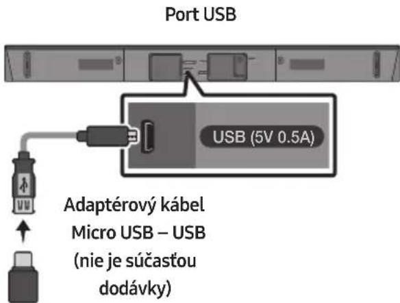 SAMSUNG HWN460 - Na povrch steny sa umiestni Inštalačná pomôcka na montáz na stenu. - 9