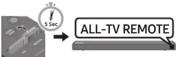 SAMSUNG HWN460 - Regulacja głośności systemu Soundbar przy użyciu pilota do telewizora - 3