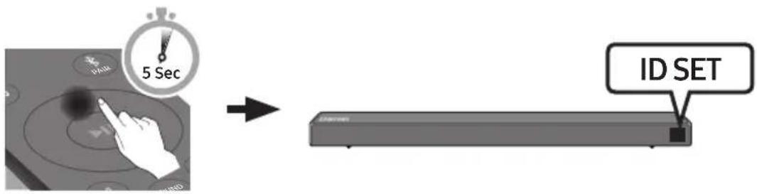 SAMSUNG HWN460 - Prima di eseguire la procedura di connessione manuale descritta di seguito: - 2