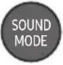 SAMSUNG HWN460 - Ausgabe-spezifikationen für die unterschiedlichen sound-effekt-modi - 1