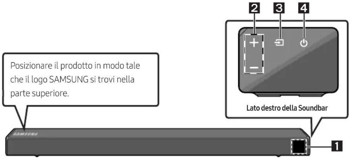 SAMSUNG HWN460 - Inserimento delle batterie prima dell'utilizzo del telecomando (2 batterie AA) - 2