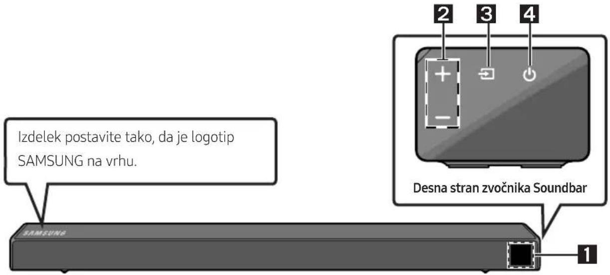 SAMSUNG HWN460 - Vstavljanje baterij pred uporabo daljinskega upravljalnika (2 bateriji AA) - 2