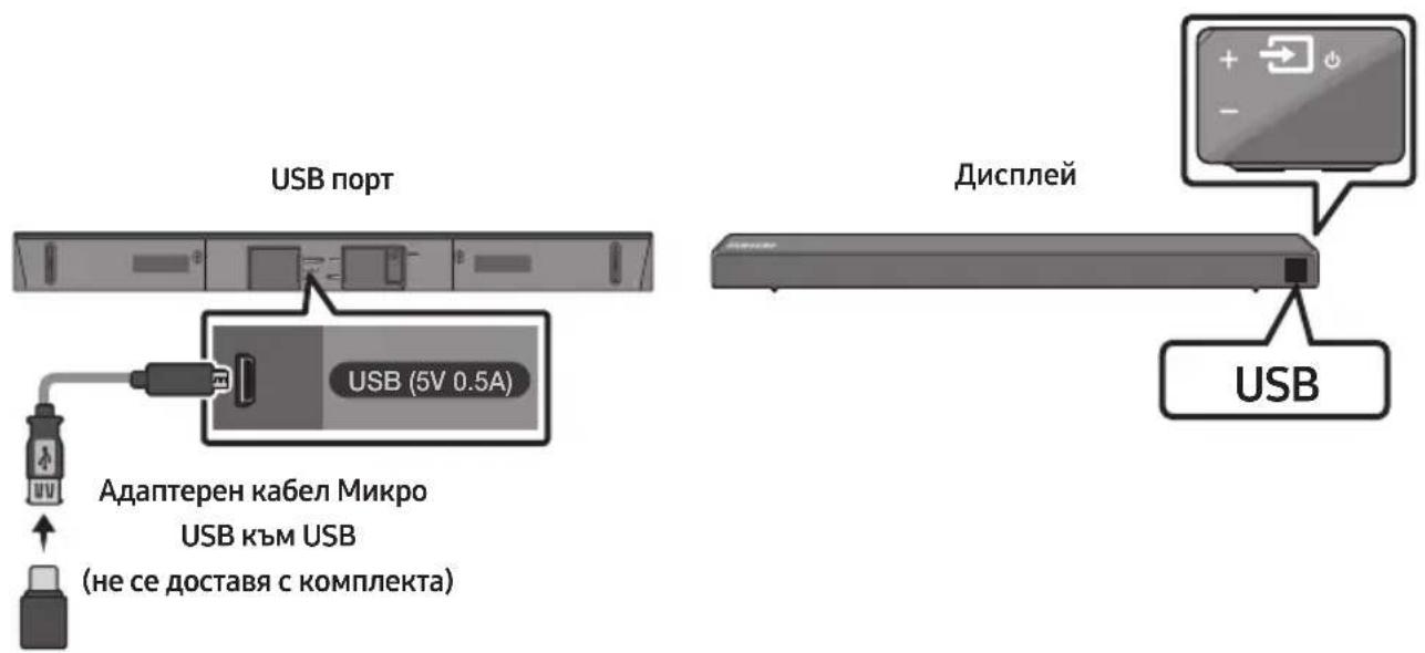 SAMSUNG HWN460 - СВЪРЗВАНЕ НА USB ПАМЕТ - 1