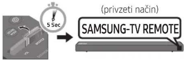 SAMSUNG HWN460 - Prilagajanje glasnosti zvočnika Soundbar z daljinskim upravljalnikom televizorja - 4