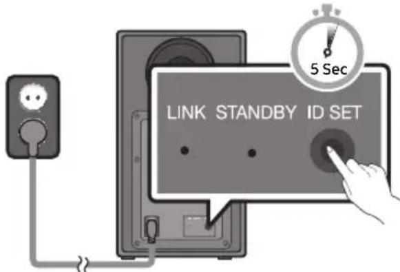 SAMSUNG HWN460 - Enne allpool kirjeldatud käsitsi ühendamist - 1