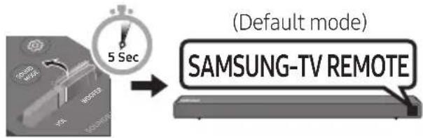 SAMSUNG HWN460 - Adjusting the Soundbar volume with a TV remote control - 4