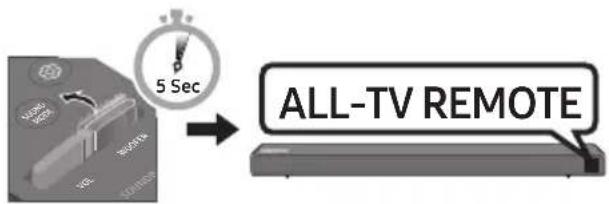 SAMSUNG HWN460 - Regolazione del volume della Soundbar tramite il telecomando di una TV - 3