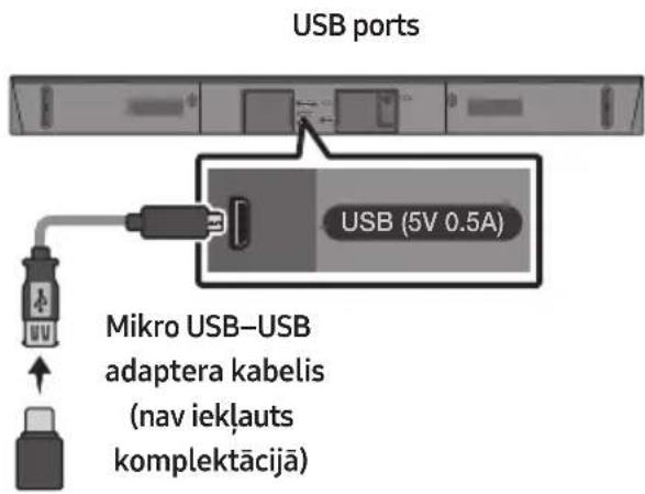 SAMSUNG HWN460 - PROGRAMMATURAS ATJAUNINĀŠANA - 1