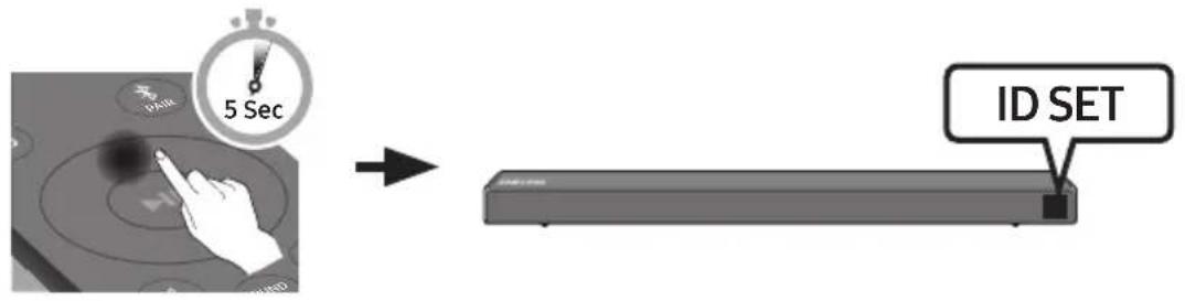 SAMSUNG HWN460 - Connecting the SWA-8500S to a Soundbar (Sold Separately) - 3