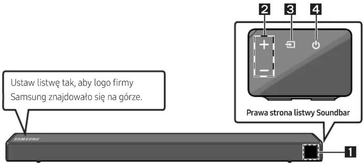 SAMSUNG HWN460 - Wkładanie baterii przed użyciem pilota (2 baterie typu AA) - 2