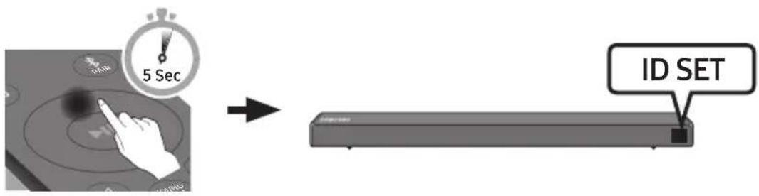 SAMSUNG HWN460 - Înainte de a efectua procedura de conectare manuală de mai jos: - 2