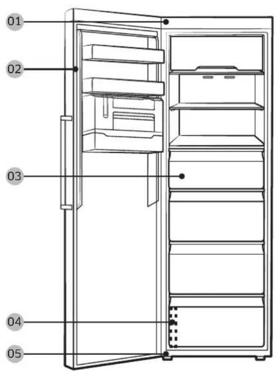 SAMSUNG RZ32M7120B1 - HUOMIO - 1